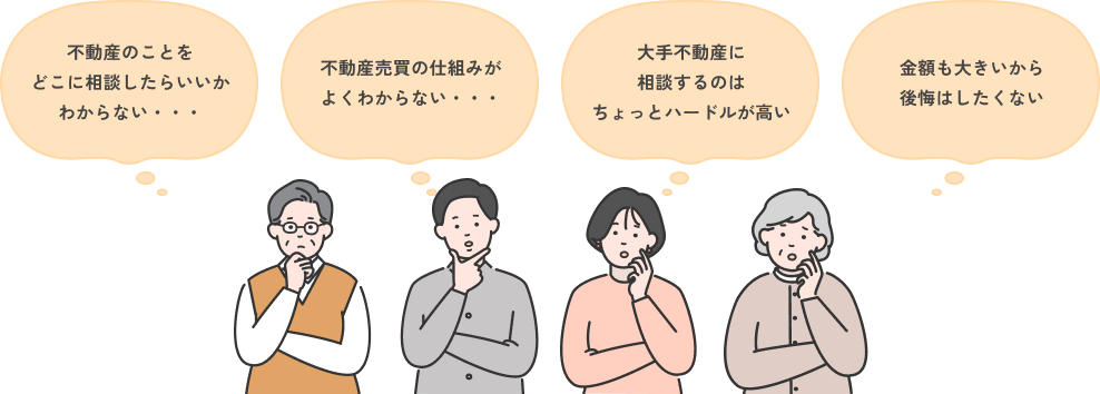不動産のことをどこに相談したらいいかわからない・・・などの、お悩みの内容